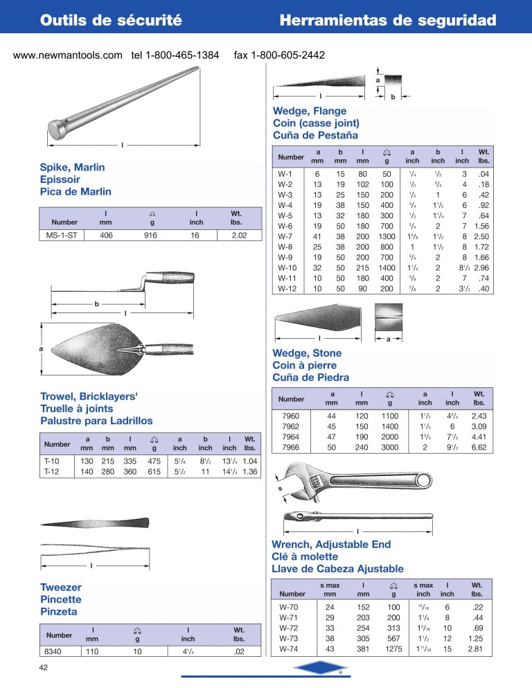 Pinzas de 4-1/4" de Largo Total Marca AMPCO Modelo 8340