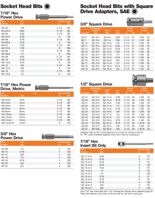 BIT 7/16 HEX DRV POWER # 5/32(1)