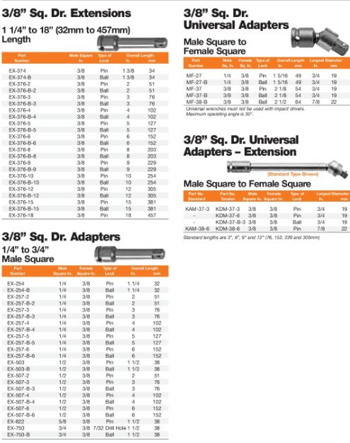 UNV WRNCH STANDARD 3/8 FMALE S(1)