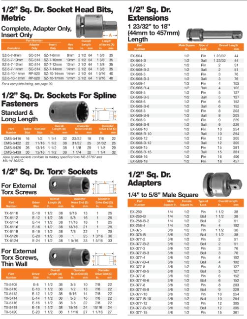 SCKT 1/2 FMALE SQ DRV 16 FMAL(1)