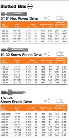 BIT 1 3/16 ML THD DR 6F-7R SLOT 1-1/2" (25)