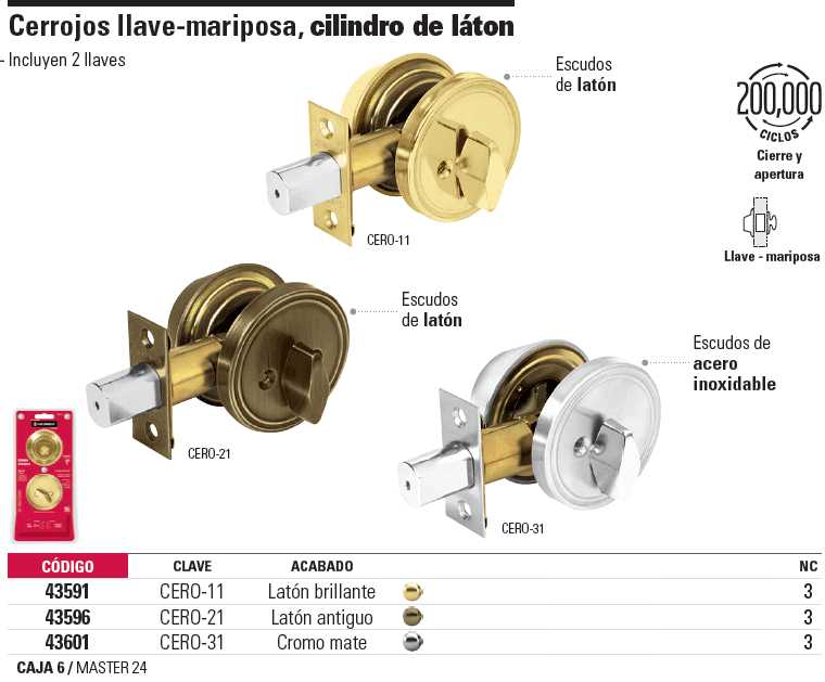 venta de herramientas,
herramientas mecanicas,
almacen ferreteria,
maquinas de
herramientas
ferreteria cerca,
herramientas industriales,
ferreteria mayorista,
ferreteria barata,
porta herramientas,
ferreteria online,
materiales de ferreteria,