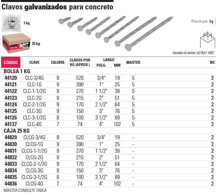 venta de herramientas,
herramientas mecanicas,
almacen ferreteria,
maquinas de
herramientas
ferreteria cerca,
herramientas industriales,
ferreteria mayorista,
ferreteria barata,
porta herramientas,
ferreteria online,
materiales de ferreteria,
