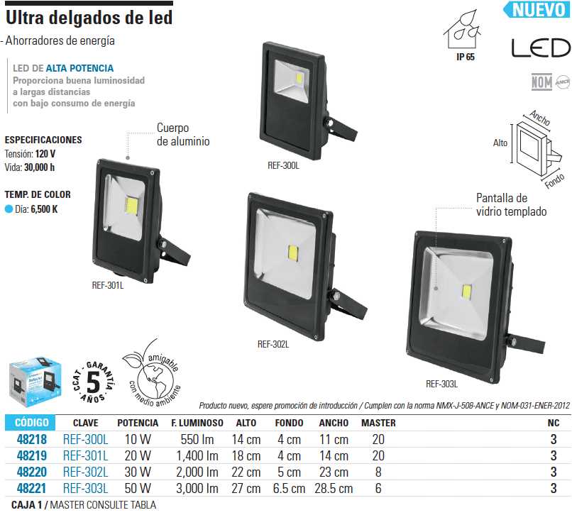 venta de herramientas,
herramientas mecanicas,
almacen ferreteria,
maquinas de
herramientas
ferreteria cerca,
herramientas industriales,
ferreteria mayorista,
ferreteria barata,
porta herramientas,
ferreteria online,
materiales de ferreteria,