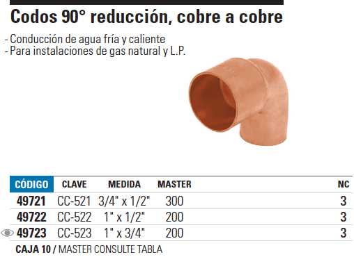 venta de herramientas,
herramientas mecanicas,
almacen ferreteria,
maquinas de
herramientas
ferreteria cerca,
herramientas industriales,
ferreteria mayorista,
ferreteria barata,
porta herramientas,
ferreteria online,
materiales de ferreteria,