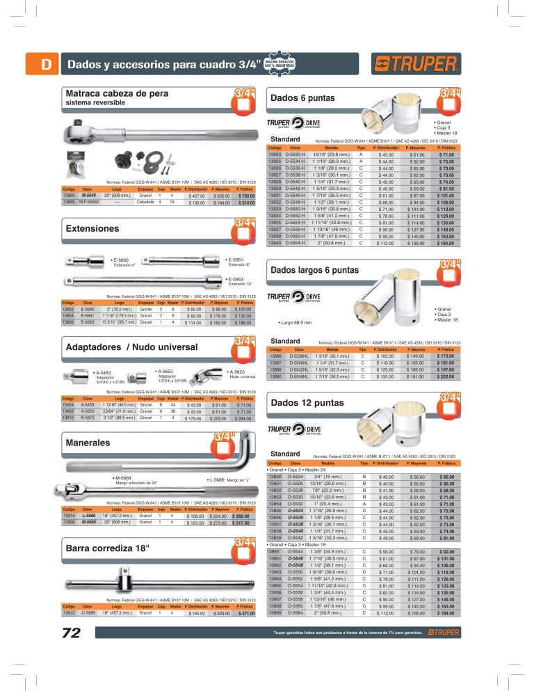 Repuesto para matraca cabeza de pera M-5649, cuadro 3/4' Clave-REP-M5649