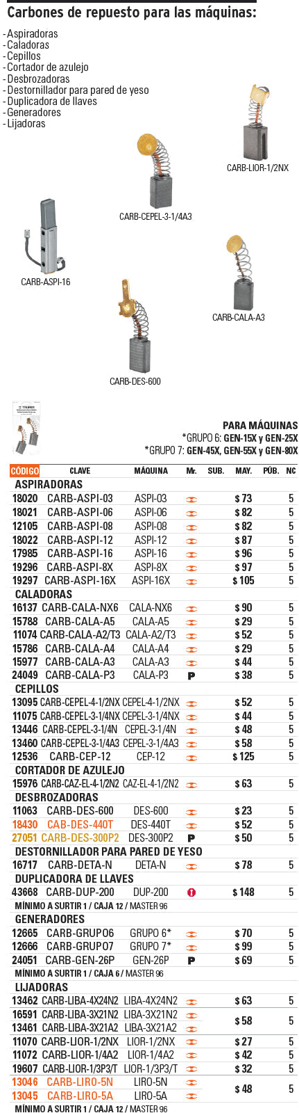 venta de herramientas,
herramientas mecanicas,
almacen ferreteria,
maquinas de
herramientas
ferreteria cerca,
herramientas industriales,
ferreteria mayorista,
ferreteria barata,
porta herramientas,
ferreteria online,
materiales de ferreteria,
