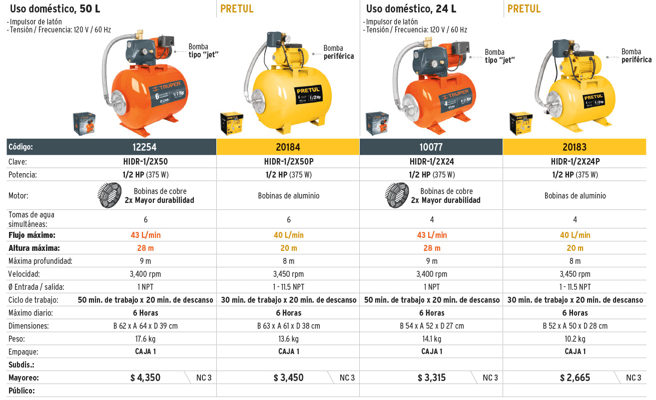 venta de herramientas,
herramientas mecanicas,
almacen ferreteria,
maquinas de
herramientas
ferreteria cerca,
herramientas industriales,
ferreteria mayorista,
ferreteria barata,
porta herramientas,
ferreteria online,
materiales de ferreteria,