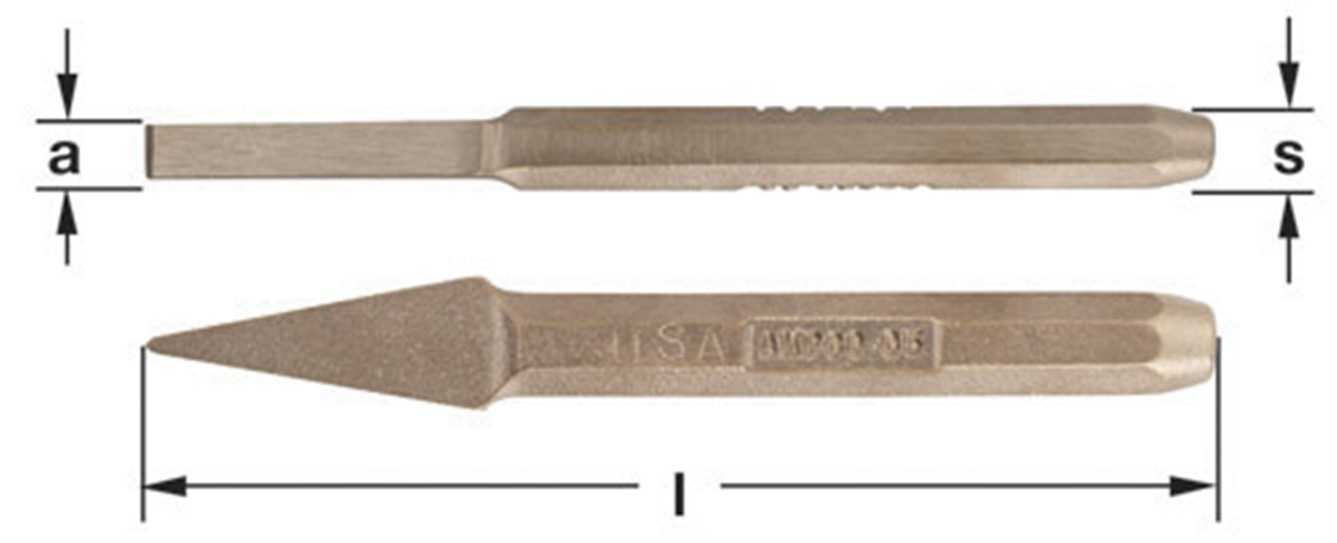 bricolaje, 
venta de herramientas, 
herramientas mecanicas, 
almacen ferreteria, 
maquinas de bricolaje, 
herramientas bricolaje, 
ferreteria cerca, 
herramientas industriales, 
ferreteria mayorista, 
ferreteria barata, 
porta herramientas, 
ferreteria on