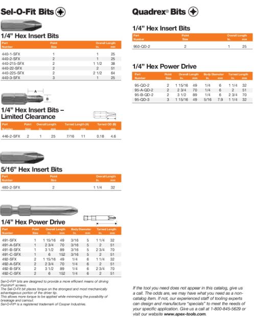 BIT 1/4 HEX PWRDR #2 SELOFT 2-3/4" 70MM (1)