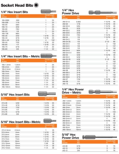 BIT 1/4 HEX DRV POWER # 1/8 H(1)