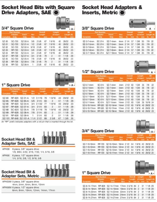 BIT 1 SQ DRV SERVICE DRV # 19(1)