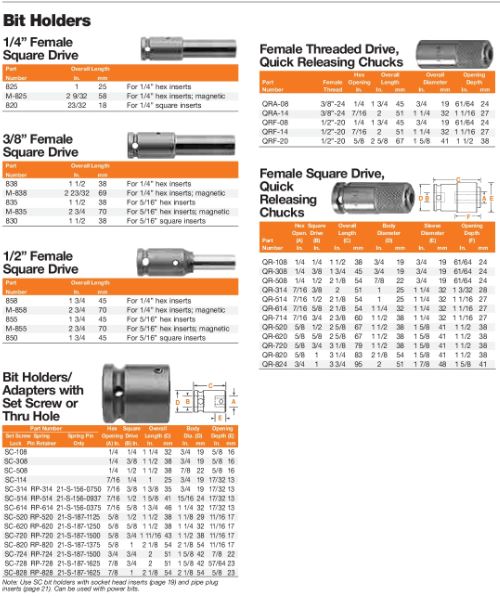 WUA3/4 F04 7/16 F(1)