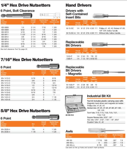 NUTSTTR 1/4 HEX DR 9/16" HEX 3-1/4" OAL (1)