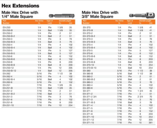 EXT 7/16 MALE HEX DRV 3/8 MAL(1)