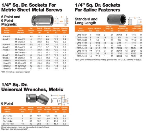 UNV WRNCH STANDARD 1/4 FMALE S(1)