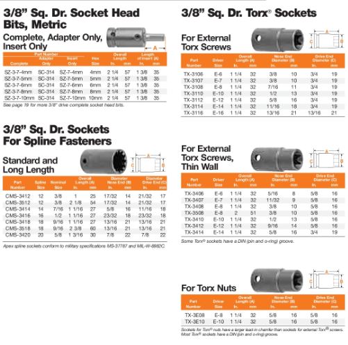 SCKT 3/8 FMALE SQ DRV 8 FMALE(1)