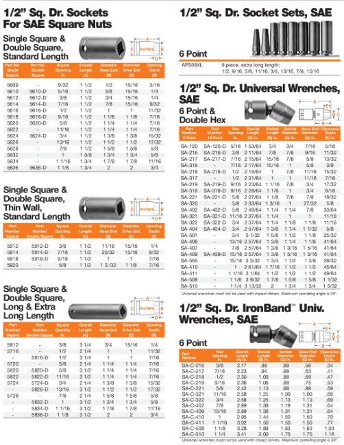SCKT 1/2" SQ DR 5/8" DBL SQ 1-1/2" OAL (1)
