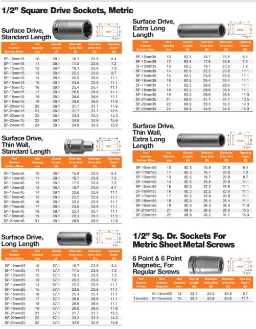 SCKT 1/2 FMALE SQ DRV 18MM FM(1)