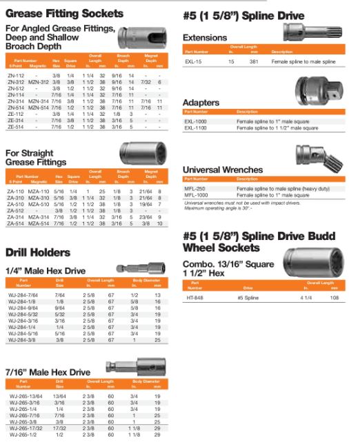 SCKT 3/8 FMALE SQ DRV 7/16 FM(1)