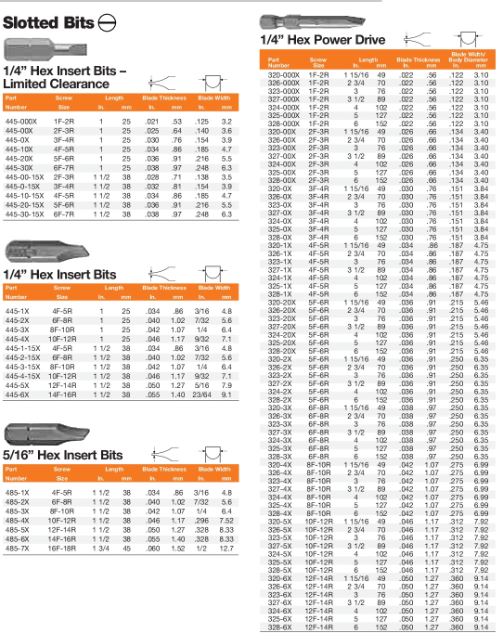 BIT 1/4 HEX 12F-14R SLOT 6" 152MM OAL (1)