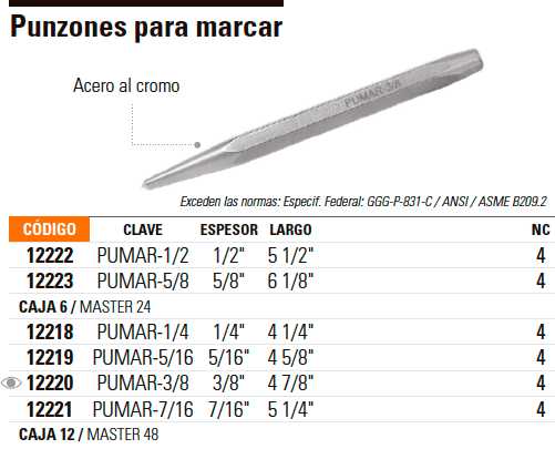 venta de herramientas, 
herramientas mecanicas, 
almacen ferreteria, 
maquinas de 
herramientas 
ferreteria cerca, 
herramientas industriales, 
ferreteria mayorista, 
ferreteria barata, 
porta herramientas, 
ferreteria online, 
materiales de ferreteria, 
