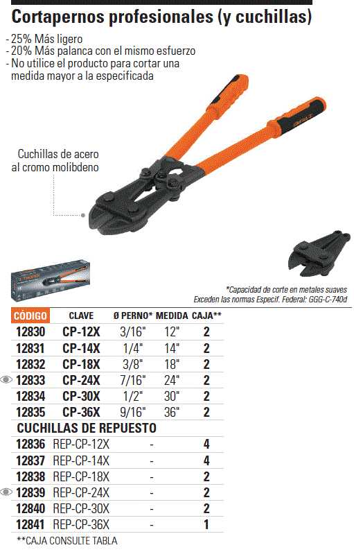 venta de herramientas, 
herramientas mecanicas, 
almacen ferreteria, 
maquinas de 
herramientas 
ferreteria cerca, 
herramientas industriales, 
ferreteria mayorista, 
ferreteria barata, 
porta herramientas, 
ferreteria online, 
materiales de ferreteria, 
