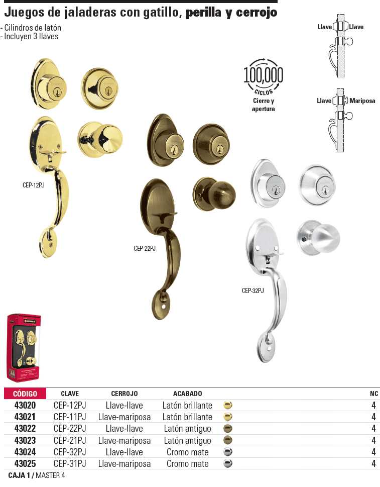 venta de herramientas, 
herramientas mecanicas, 
almacen ferreteria, 
maquinas de 
herramientas 
ferreteria cerca, 
herramientas industriales, 
ferreteria mayorista, 
ferreteria barata, 
porta herramientas, 
ferreteria online, 
materiales de ferreteria, 

