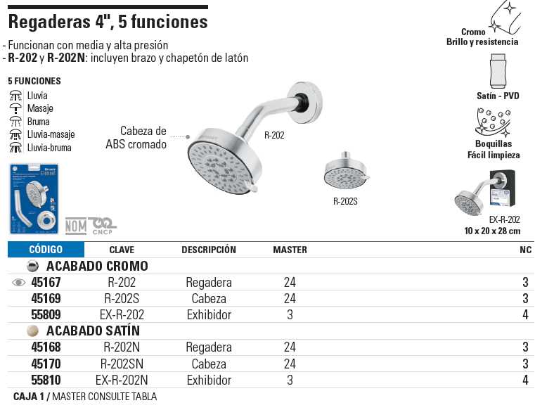 venta de herramientas, 
herramientas mecanicas, 
almacen ferreteria, 
maquinas de 
herramientas 
ferreteria cerca, 
herramientas industriales, 
ferreteria mayorista, 
ferreteria barata, 
porta herramientas, 
ferreteria online, 
materiales de ferreteria, 
