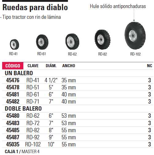 venta de herramientas, 
herramientas mecanicas, 
almacen ferreteria, 
maquinas de 
herramientas 
ferreteria cerca, 
herramientas industriales, 
ferreteria mayorista, 
ferreteria barata, 
porta herramientas, 
ferreteria online, 
materiales de ferreteria, 
