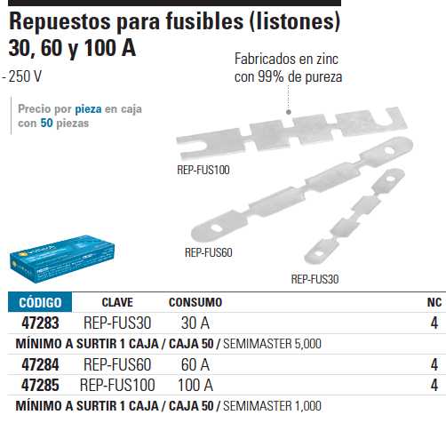 venta de herramientas, 
herramientas mecanicas, 
almacen ferreteria, 
maquinas de 
herramientas 
ferreteria cerca, 
herramientas industriales, 
ferreteria mayorista, 
ferreteria barata, 
porta herramientas, 
ferreteria online, 
materiales de ferreteria, 
