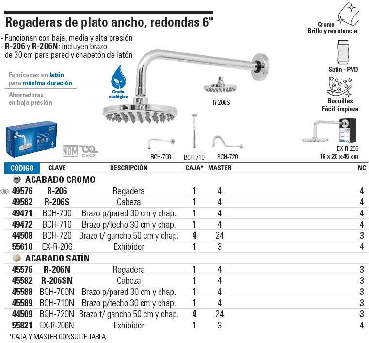 venta de herramientas, 
herramientas mecanicas, 
almacen ferreteria, 
maquinas de 
herramientas 
ferreteria cerca, 
herramientas industriales, 
ferreteria mayorista, 
ferreteria barata, 
porta herramientas, 
ferreteria online, 
materiales de ferreteria, 
