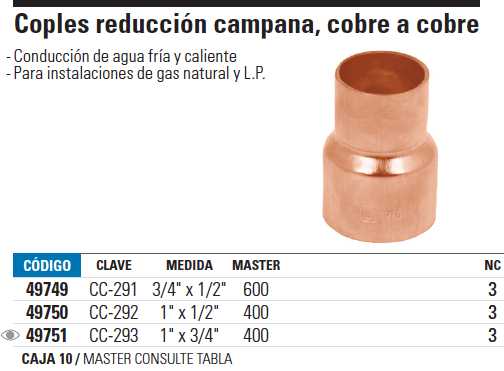 venta de herramientas, 
herramientas mecanicas, 
almacen ferreteria, 
maquinas de 
herramientas 
ferreteria cerca, 
herramientas industriales, 
ferreteria mayorista, 
ferreteria barata, 
porta herramientas, 
ferreteria online, 
materiales de ferreteria, 
