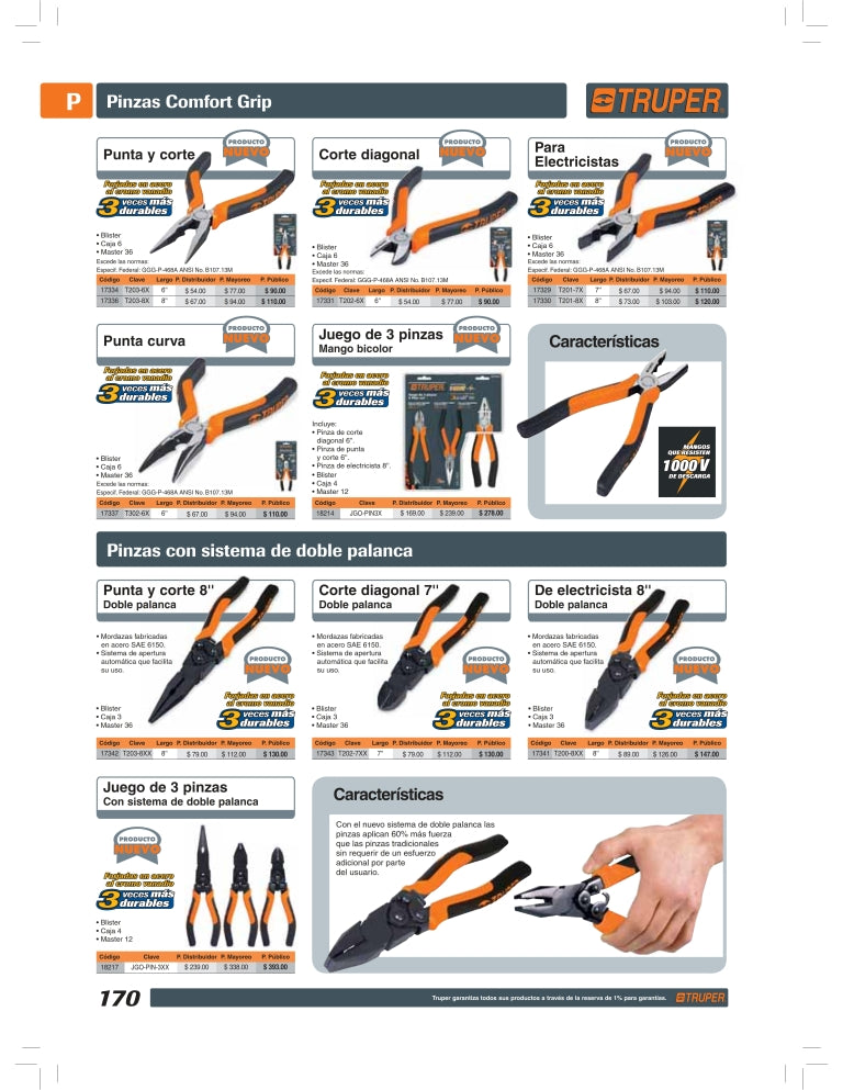 Pinza punta y corte 6', mango comfort grip Clave-T203-6X