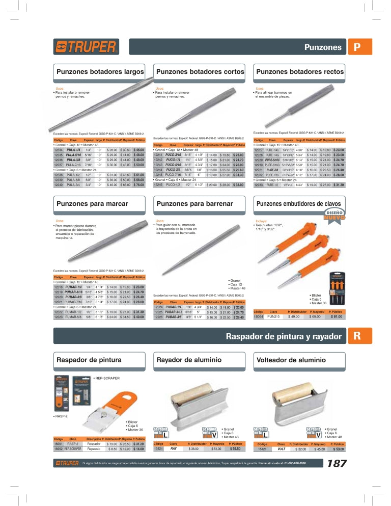 Repuesto para raspador RASP-2, blister con 4 pzas Clave-REP-SCRAPER