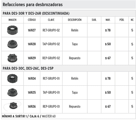 venta de herramientas, 
herramientas mecanicas, 
almacen ferreteria, 
maquinas de 
herramientas 
ferreteria cerca, 
herramientas industriales, 
ferreteria mayorista, 
ferreteria barata, 
porta herramientas, 
ferreteria online, 
materiales de ferreteria, 
